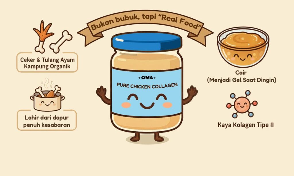 OMA Pure Chicken Collagen bukan terbuat dari bubuk, Real food dari ceker ayam kampung organik.
